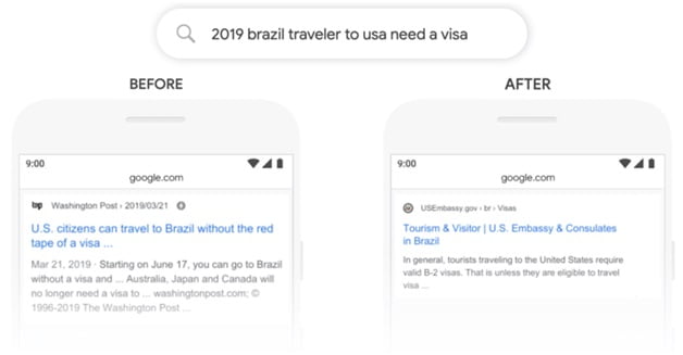2019 brazil travelers to the USA need a visa