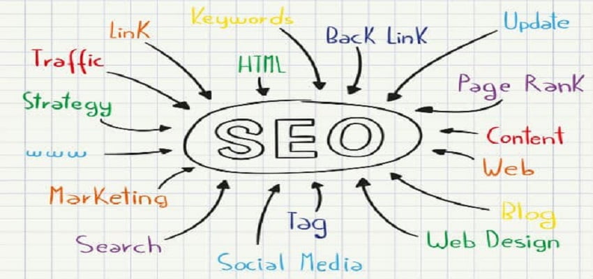 SEO Tips